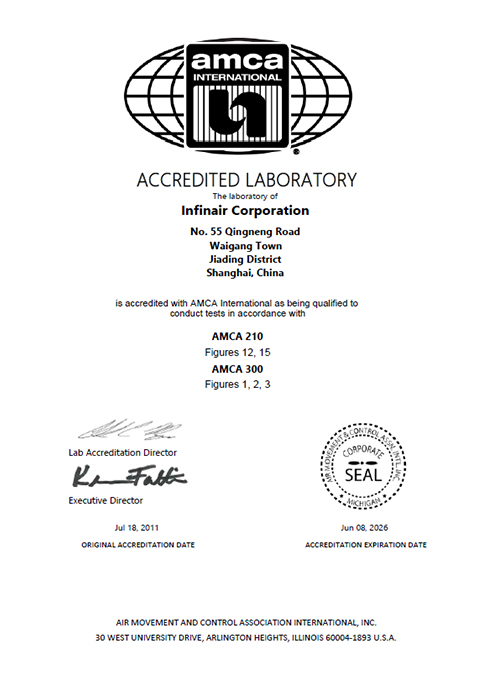 AMCA accredited lab